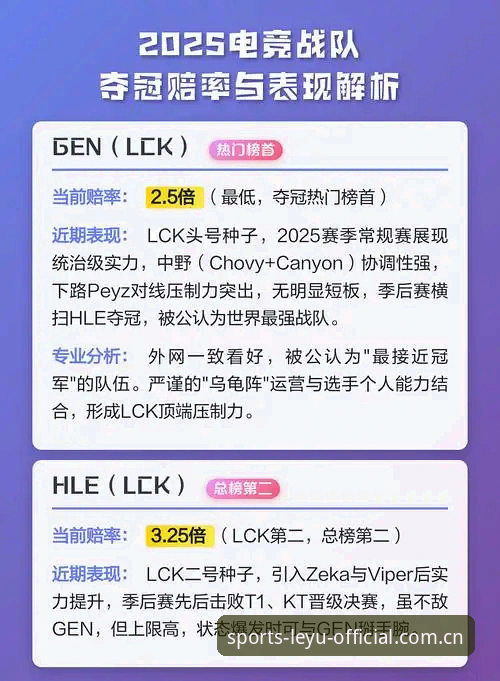 体育官方正版电竞赛事赔率vs线下投注站：老玩家的选择逻辑，靠谱吗？
